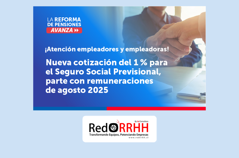 Preguntas Frecuentes sobre la Reforma de Pensiones en Chile (Nuevos Aportes Patronales – Agosto 2025)